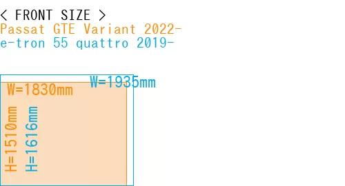 #Passat GTE Variant 2022- + e-tron 55 quattro 2019-